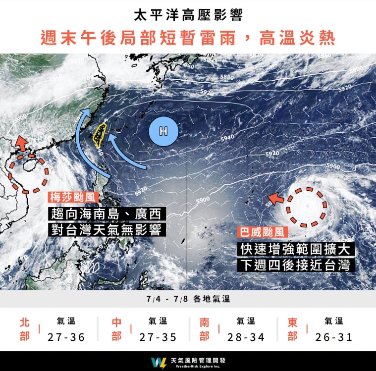 快新聞／強颱「巴威」直撲台灣？專家曝關鍵「這天」是關鍵