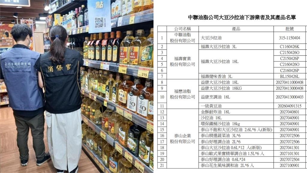 食安拉警報「致癌沙拉油」流竄全台!無毒教母親授「排毒大法」苯駢芘退散
