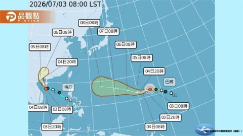 雙颱共舞!巴威最快今晚變強颱 影響台灣時間曝