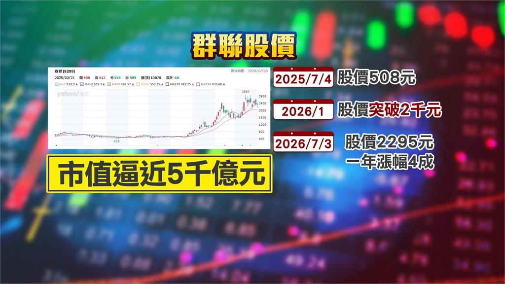 打入輝達供應鏈! 群聯執行長潘健成出書談26年創業路
