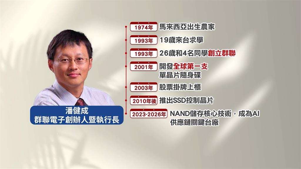 打入輝達供應鏈! 群聯執行長潘健成出書談26年創業路