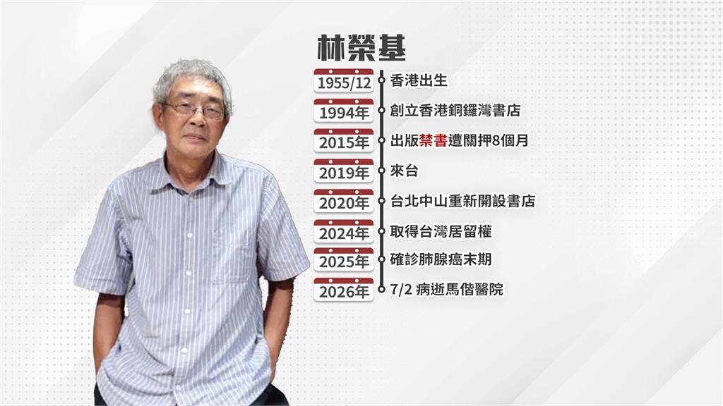 銅鑼灣書店創辦人林榮基癌逝享壽70歲　賴總統哀悼：心中非常不捨