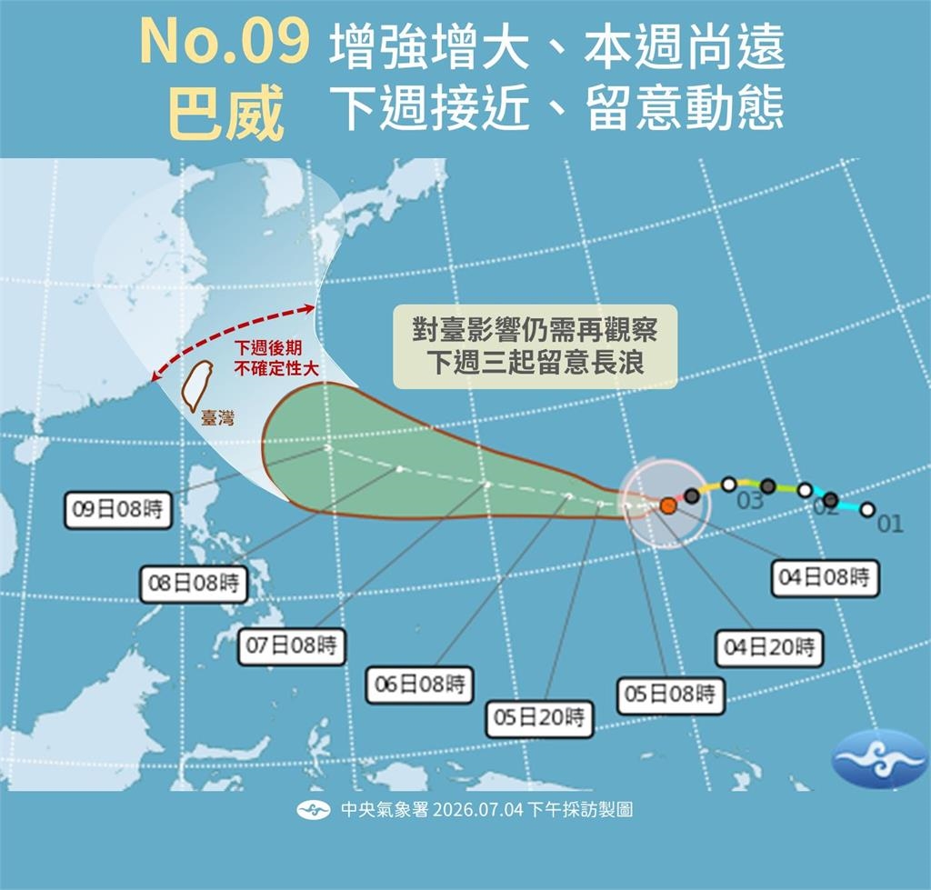 快新聞／颱風假真的有機會！氣象署認了「不排除發警報」　最靠近台灣時間曝光