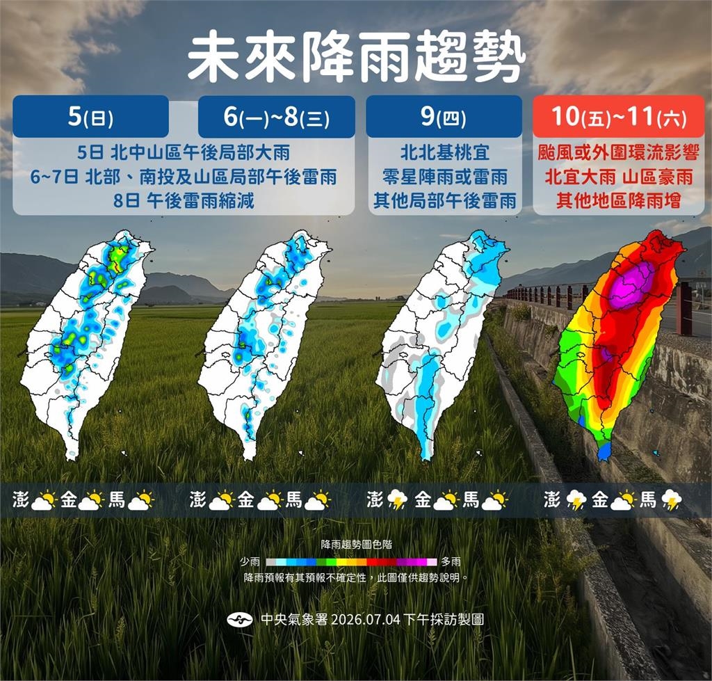 快新聞／颱風假真的有機會！氣象署認了「不排除發警報」　最靠近台灣時間曝光