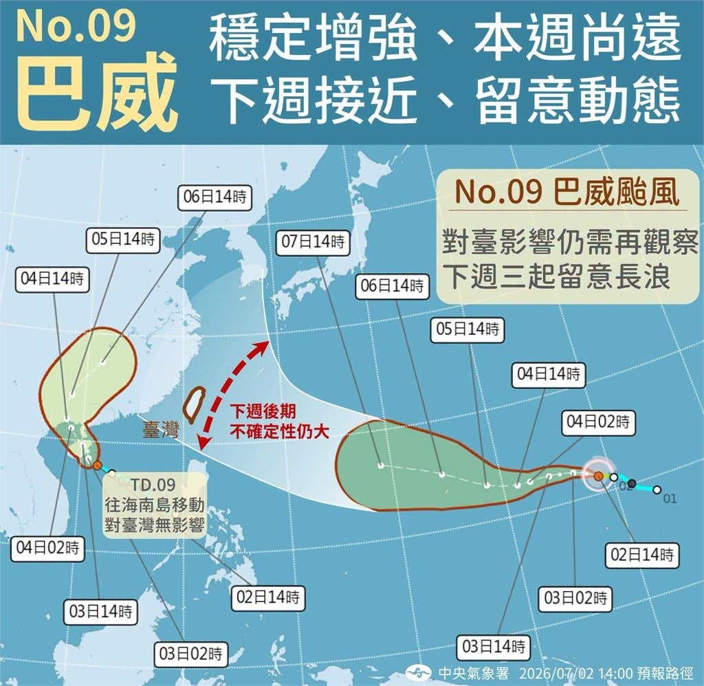快新聞/超級熱!全台烤蕃薯飆37度 巴威、梅莎最新動向曝光