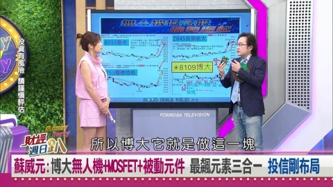 財經週日趴(影)／蘇威元:博大最飆元素三合一 無人機+MOSFET+被動元件