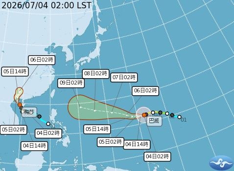 「怪物強颱」巴威恐海陸警齊發!氣象署風場預測「這日襲台」各國預測侵台路徑曝