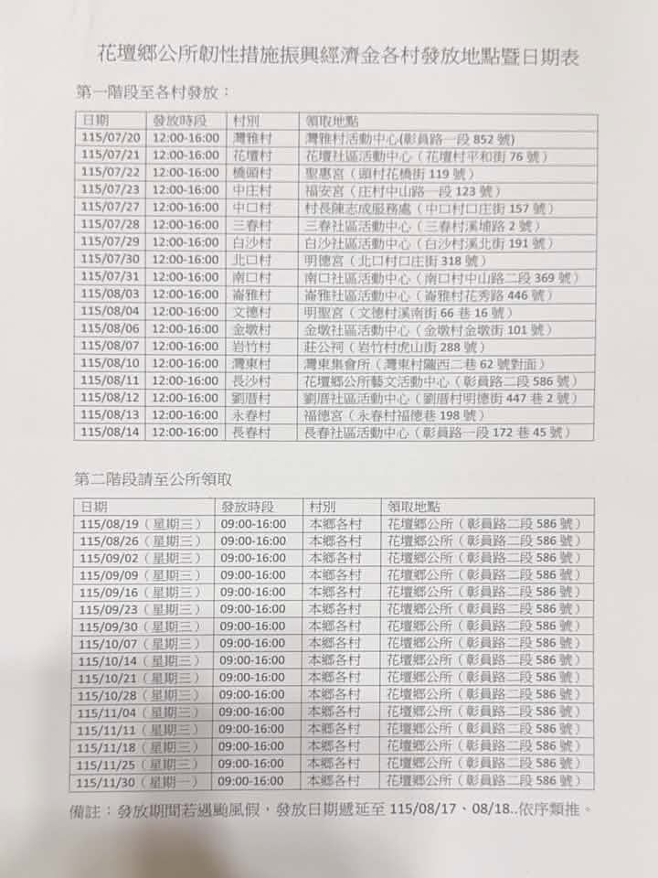 快新聞/發錢了!這地方確定「普發6000元現金」 最快7月底前拿得到