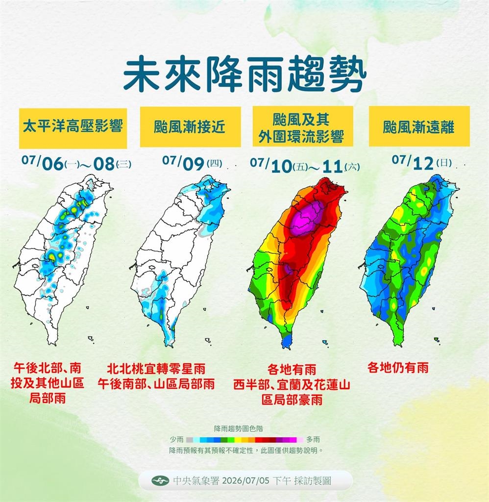 快新聞／「巴威」這時最靠近台灣！氣象署曝好天氣到這時候