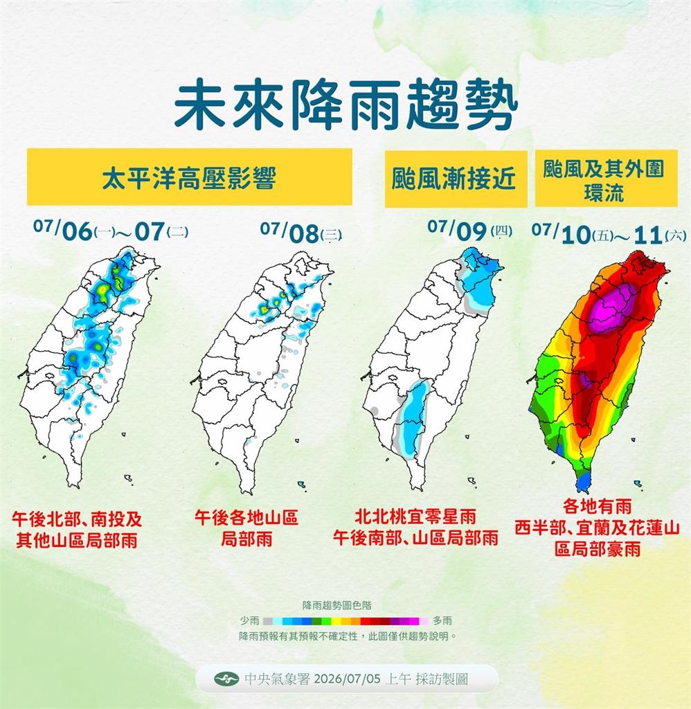 快新聞/颱風巴威