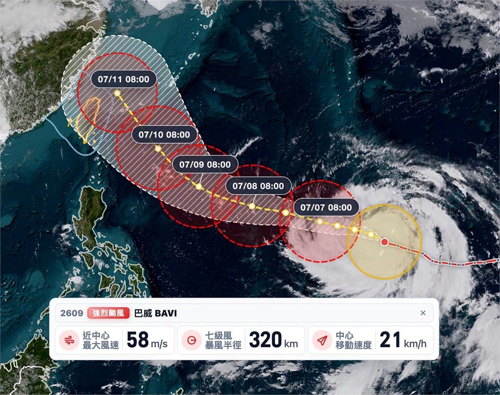 強颱巴威肆虐關島「即時影像」曝光!當地雷達「一度失去訊號」台灣網友嚇壞