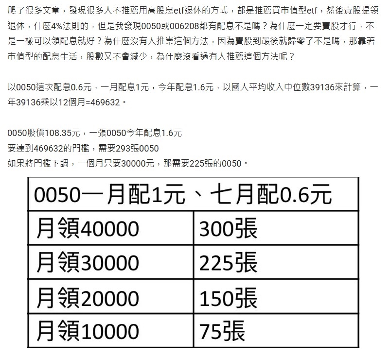 網好奇為何沒人推「0050領配息」退休?內行揭「1關鍵」突破盲點