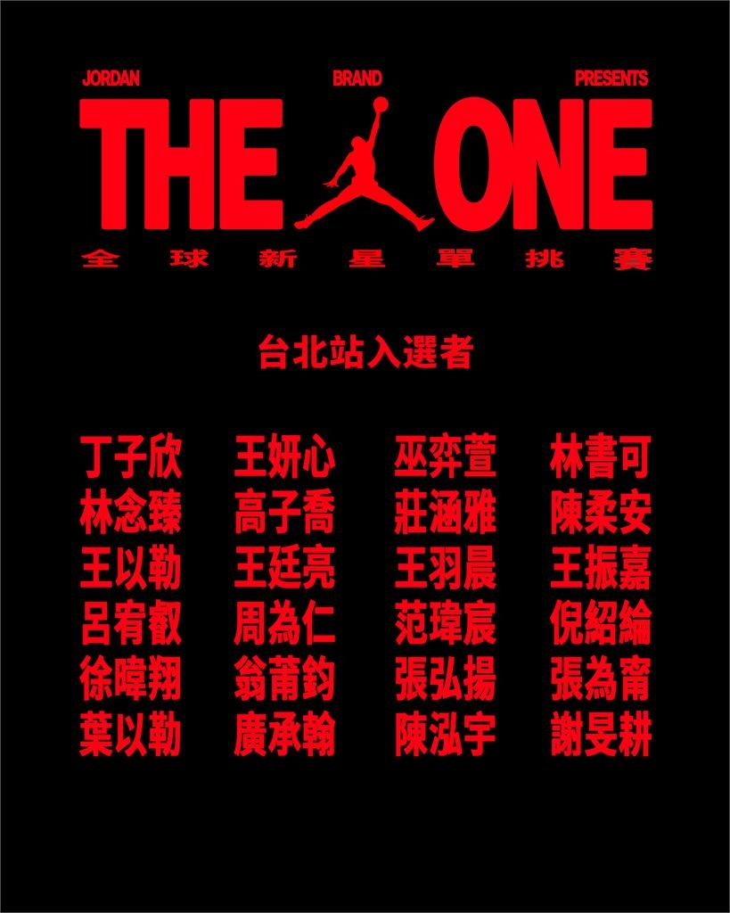 籃球(影)/誰是下個街頭單打之王?THE ONE全球新星單挑賽7/17決戰信義區