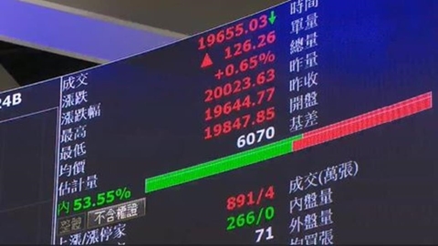 花50元爽抽「台股大紅包」！2檔申購接力登場「這檔報酬率衝26%」