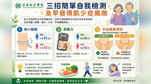 亞東醫院提醒補蛋白防肌少症　守護長者肌力健康