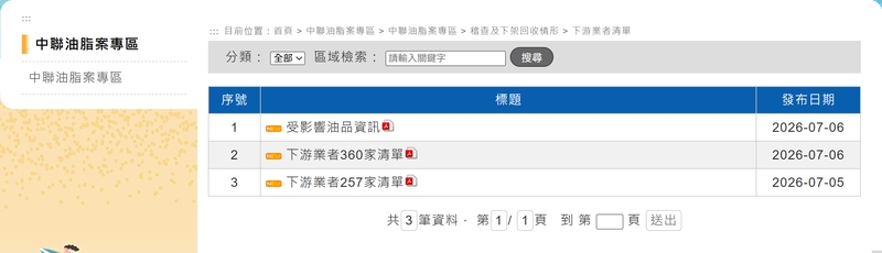 沙拉油含致癌物影響擴大!如何確認家中沙拉油要不要退貨?食藥署解答
