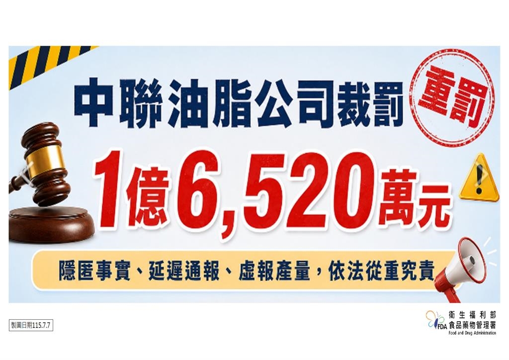 快新聞/「致癌沙拉油」流竄全台!流入360家業者 食藥署公布232項產品明細