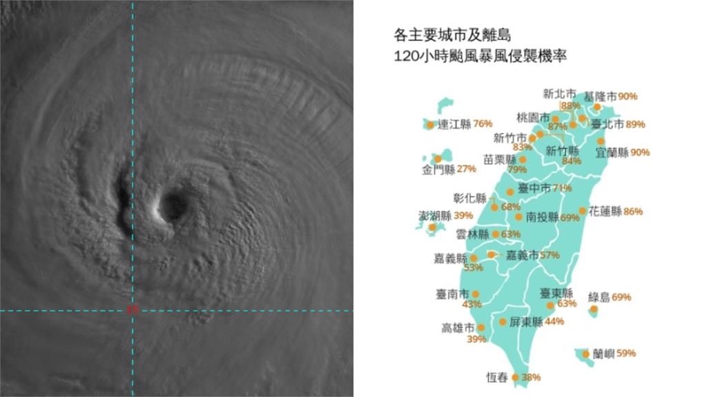 從太空看「強颱巴威」美到發毛!化身「完美漩渦巨獸」網嚇:突然不期待颱風假了