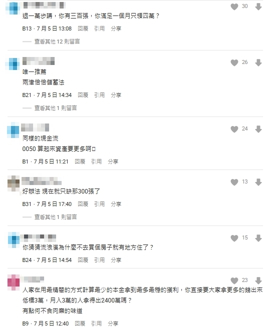 靠0050配息退休可行?他精算月領4萬「要抱300張」遭網狂酸:你認真嗎
