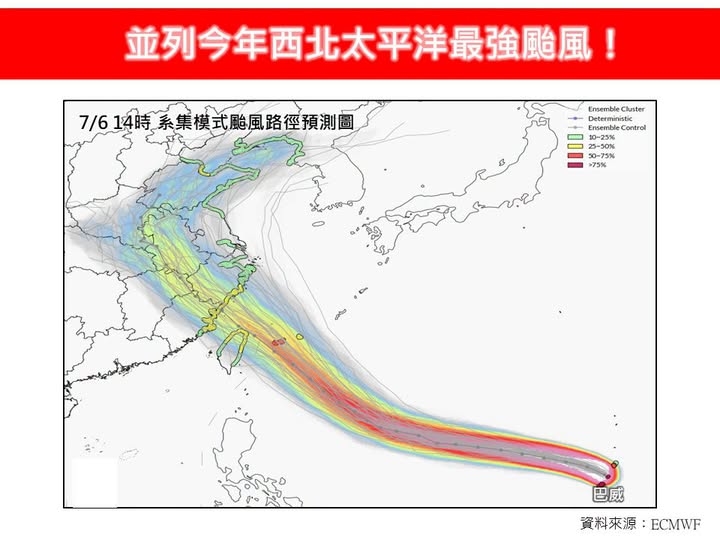 快新聞/全台都躲不過!強颱巴威逼近 專家示警: 「這兩天」風雨最劇