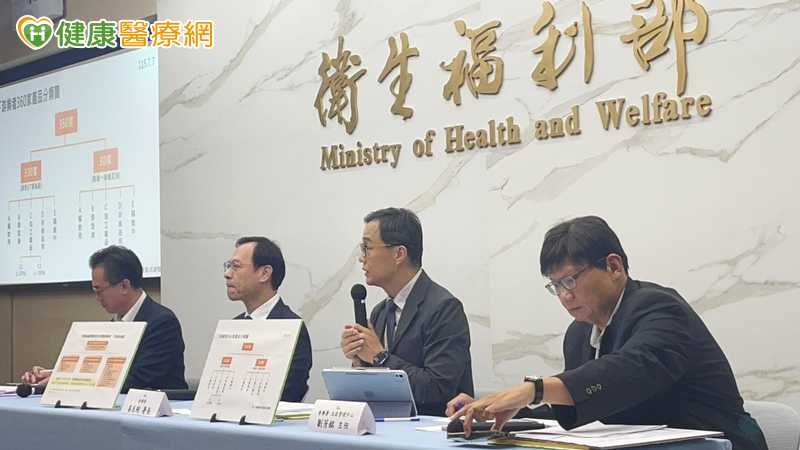 中聯油品檢出苯駢芘超標遭重罰1.65億 食藥署持續更新受影響產品