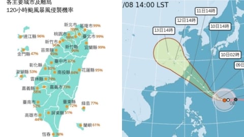 網議「北北基桃」週五放颱風假?氣象署PO照「巴威1動態」眾人喊:超慘