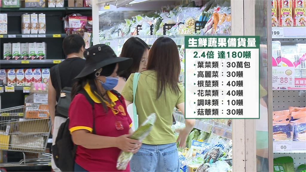 颱風前採買潮! 市場菜價平均漲2成 賣場生鮮蔬果備貨增2.4倍