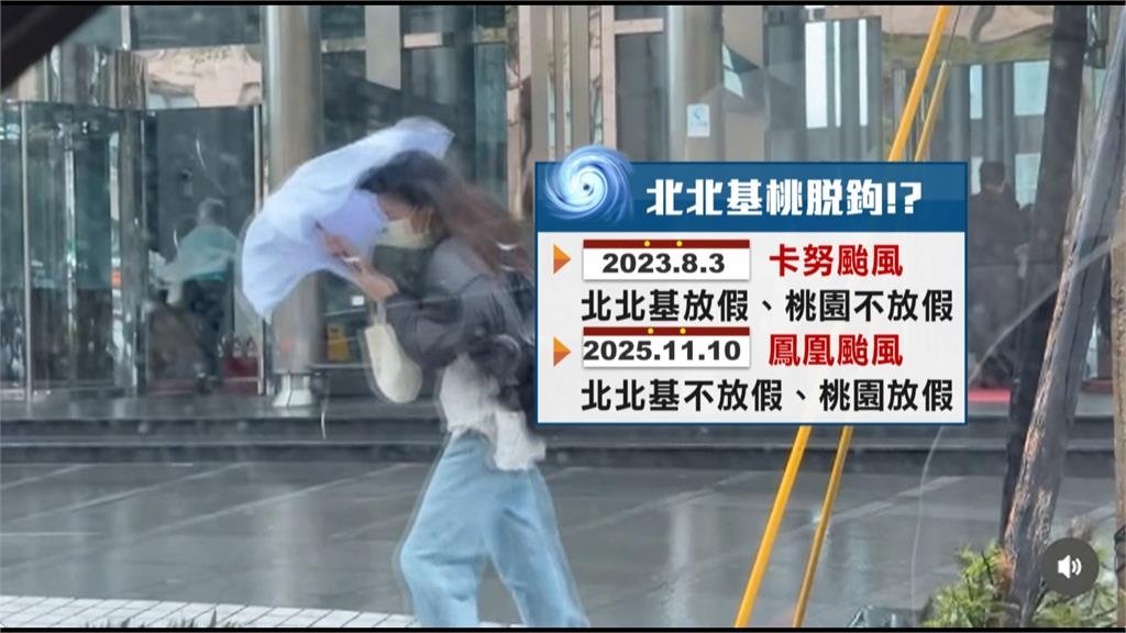 基隆颱風假標準下修與北北桃脫鉤? 沈伯洋:應有平台共同討論