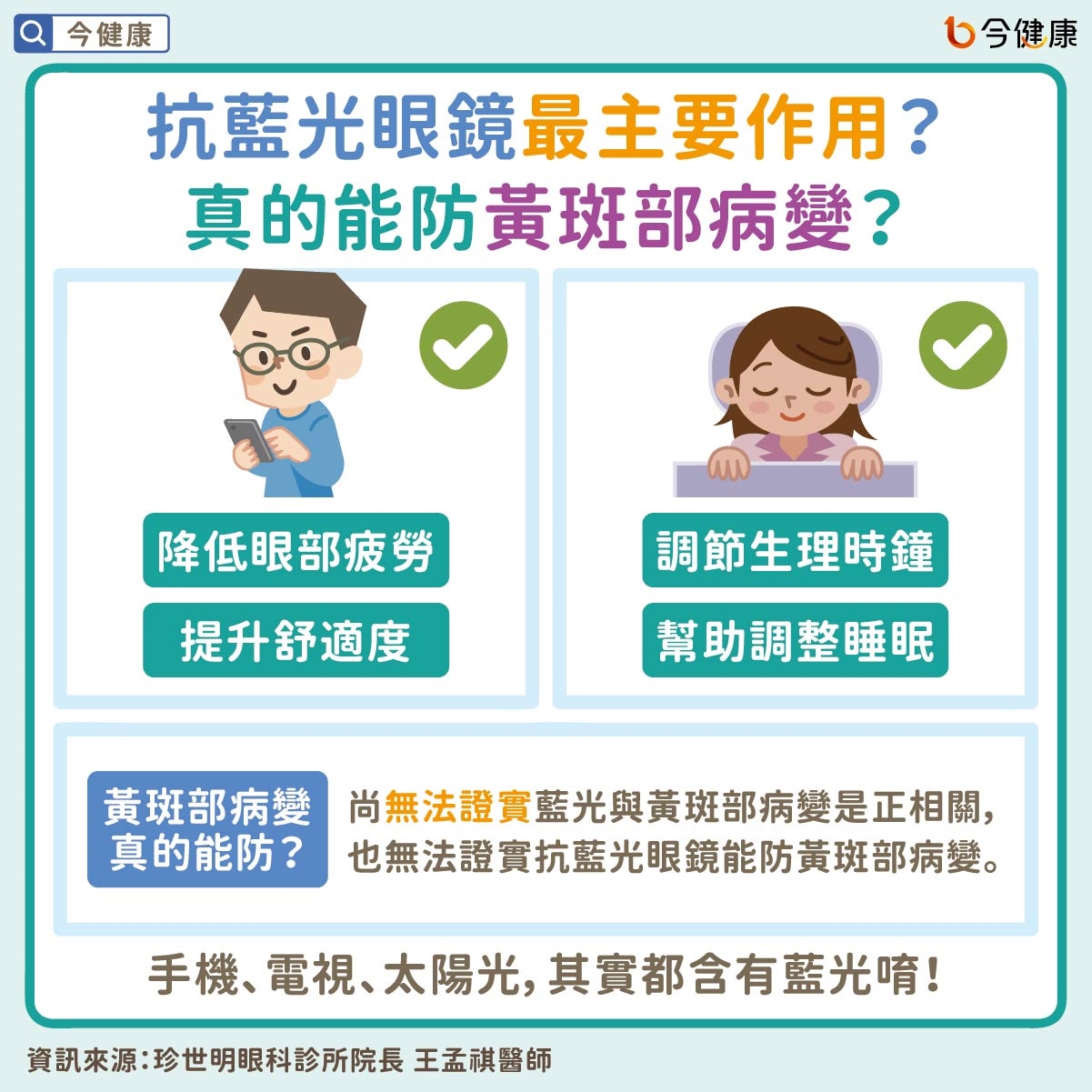 抗藍光眼鏡最主要作用?真的能防黃斑部病變?