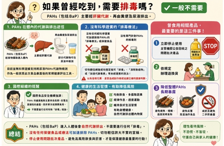 沙拉油風波延燒!曾吃過問題油怎麼辦?有哪些健康風險?專家來說明