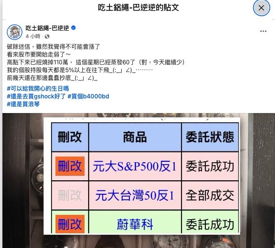 台股亂流「AVAV來回震」巴逆逆一週賠60萬?突喊「這句」網嗨:要彈了