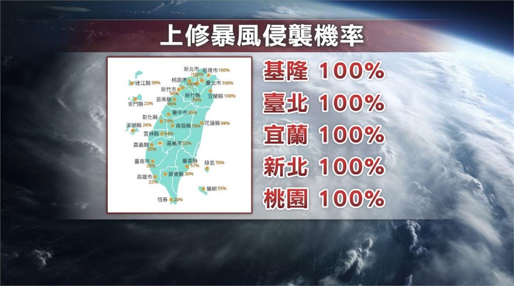 週五放不放颱風假? 蔣萬安:盼民眾週五、週六待在家