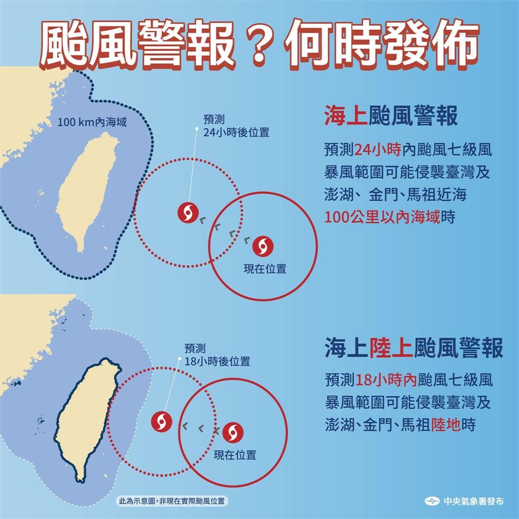巨大強颱巴威逼台!專家示警「降雨高風險區明確」:全台都要嚴肅面對