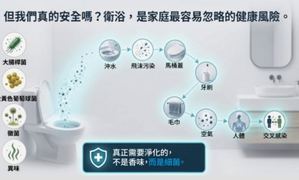 法恩莎進軍台灣　醫師警示2026年健康危機，這件事竟被忽略！