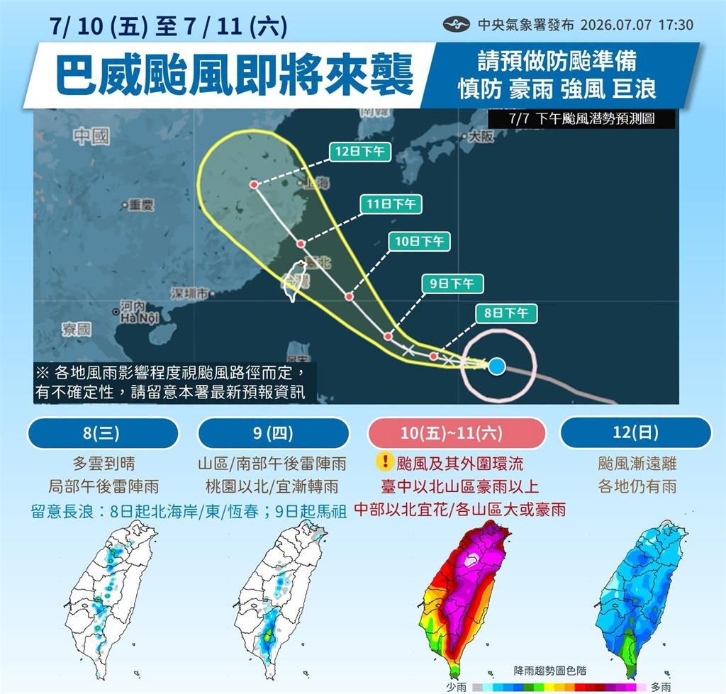 強颱巴威「25年來面積最大顆」!專家曝「襲台時間延後」:暴風圈有擴大趨勢