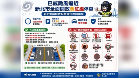 巴威颱風來襲快移車 雙北宣布「開放紅黃線停車」條件曝
