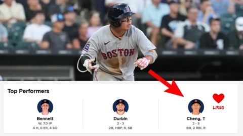 MLB(影)/大聯盟主播讚安打機器!紅襪一半得分跟鄭宗哲有關「登官網最佳表現」