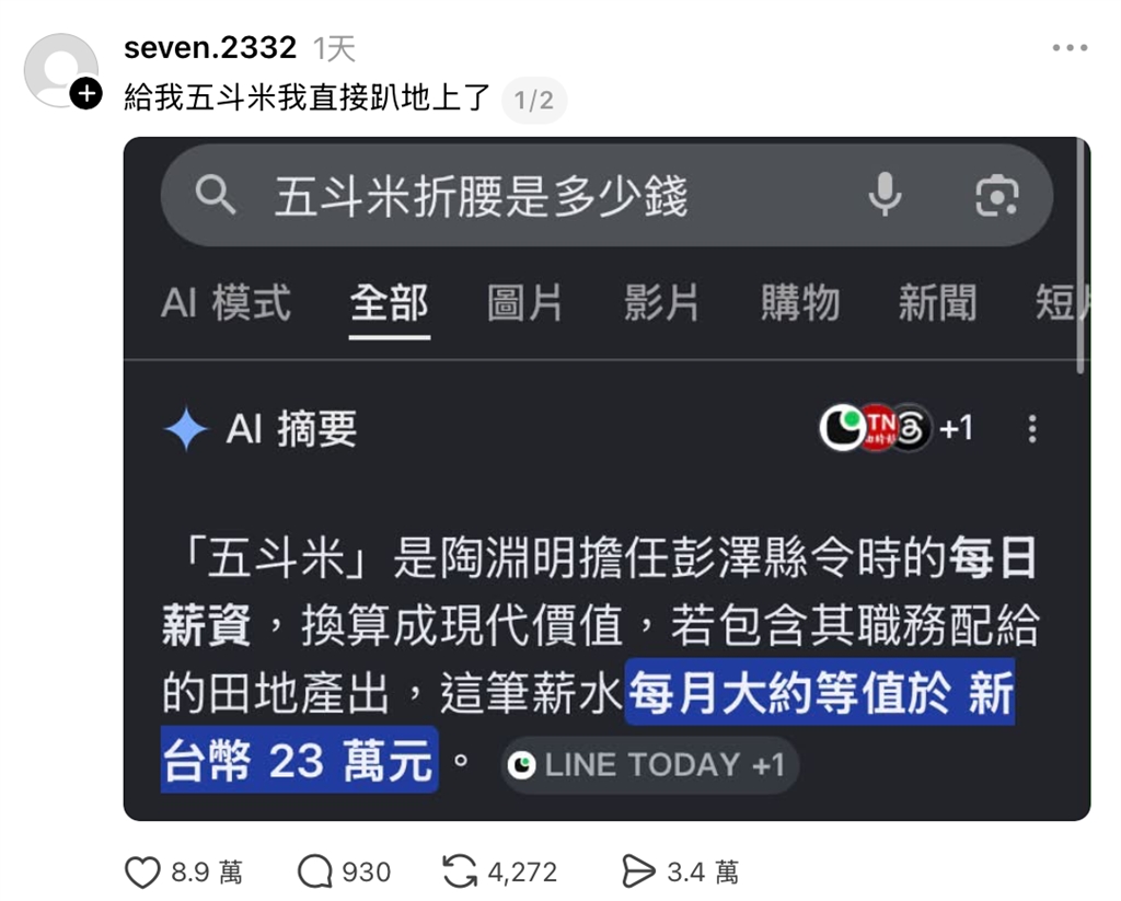 陶淵明「五斗米」值多少 ?換算月薪打趴9成民眾 網喊:下腰都可以