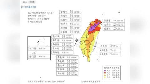 繼續放颱風假？19縣市達停班課標準　最新風雨預測出爐