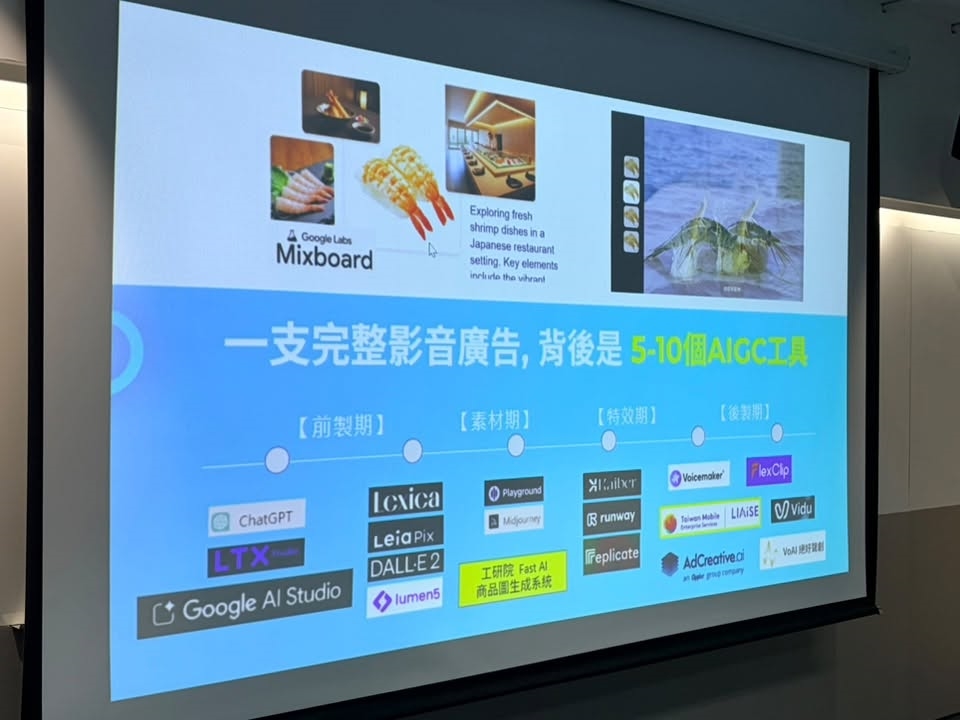 獨家／「你是白狐我是醬板鴨」AI短劇圈粉長輩！永聖弘業 陳力新：AI已經來找你