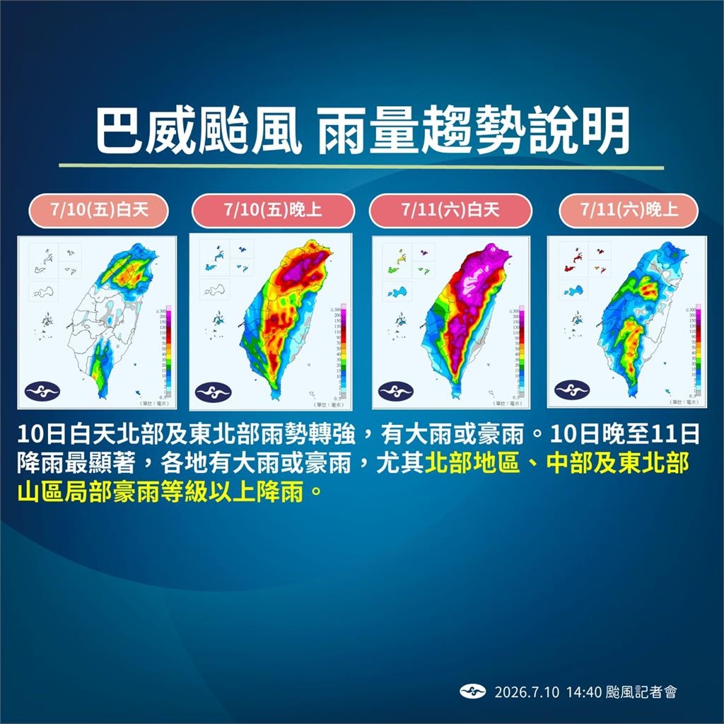 快新聞／繼續放颱風假穩了？巴威最新路徑曝光　氣象署認「這天」才解除警報