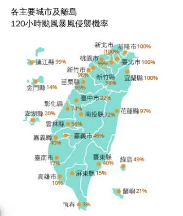 巴威「減弱中颱」最新路徑曝光!專家提醒「這地區」陸地恐觸10級暴風圈