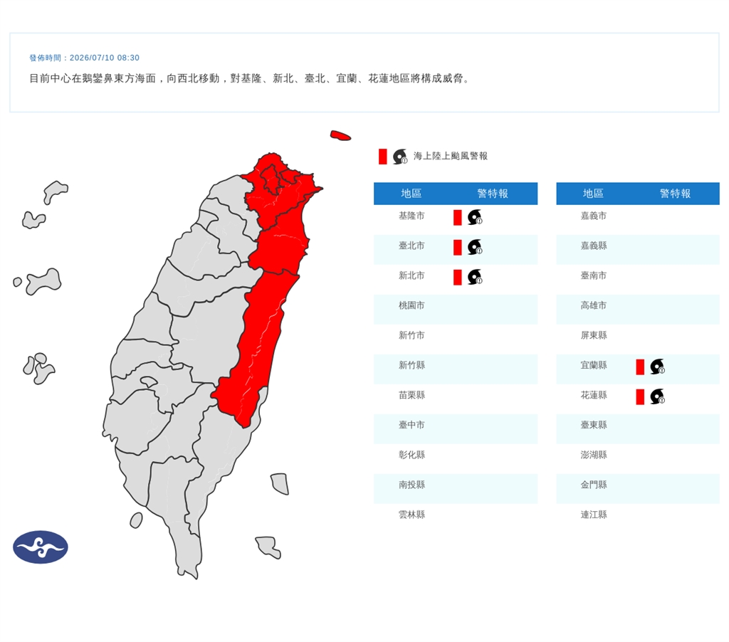 快新聞/北北基全入列!中颱巴威陸警範圍擴大至5縣市