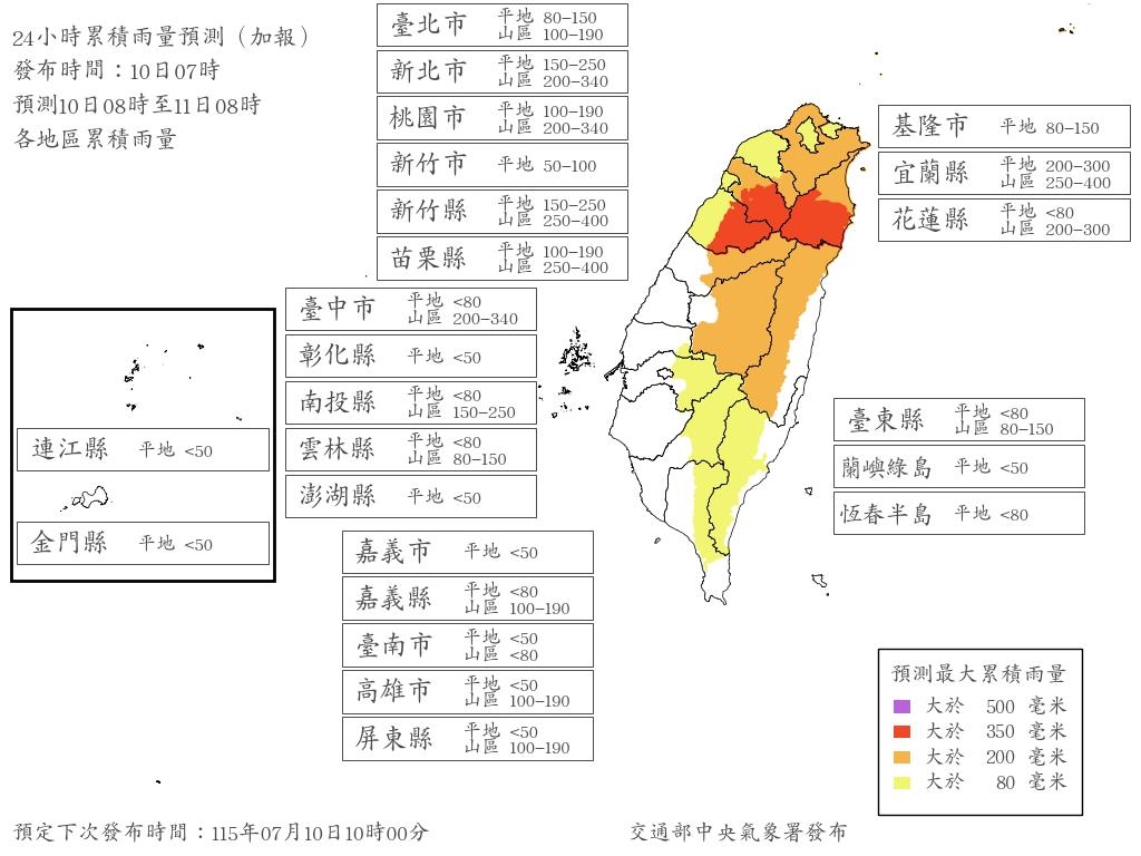 明天續放颱風假?中颱巴威「深夜恐觸陸」…氣象署曝「6縣市」雨量已達標