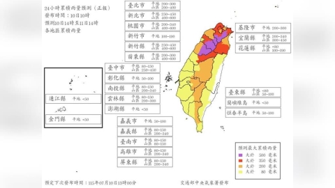 明天續放颱風假?風雨預測出爐 19縣市達標
