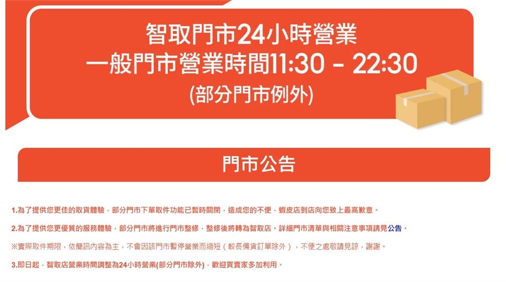 颱風假賣場有開嗎?好市多照常營業 「受影響百貨、餐廳」一次看