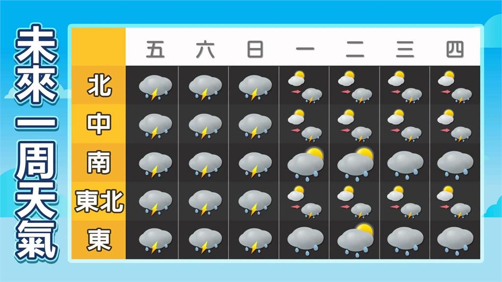 中颱巴威強襲「今夜恐觸陸」!林嘉愷曝颱風中心「這時間離台最近」示警了