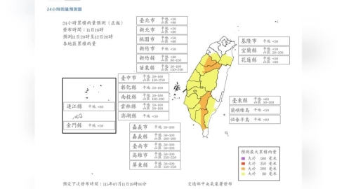 連放三天颱風假?5縣市達停班課標準 最新風雨預測出爐