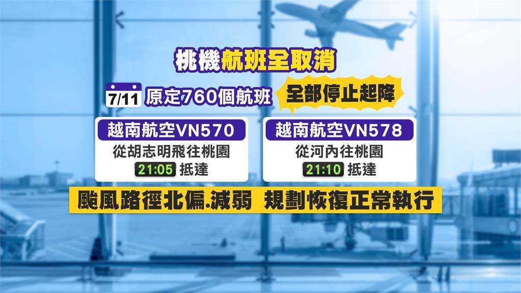 罕見!巴威颱風來勢洶洶 桃園機場原定760航班全取消