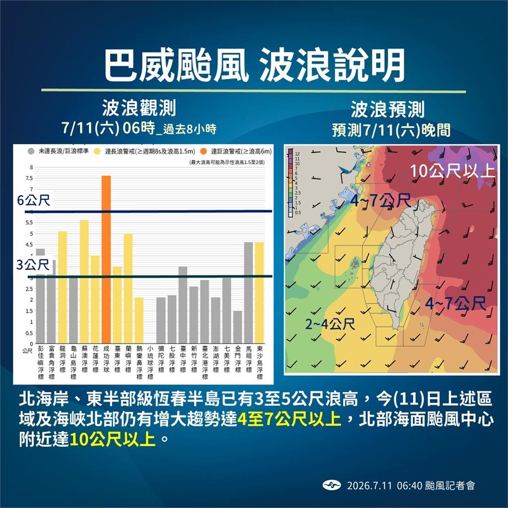 快新聞/明天停班停課?巴威颱風最接近台灣時間曝光了 這5縣市山區雨最大